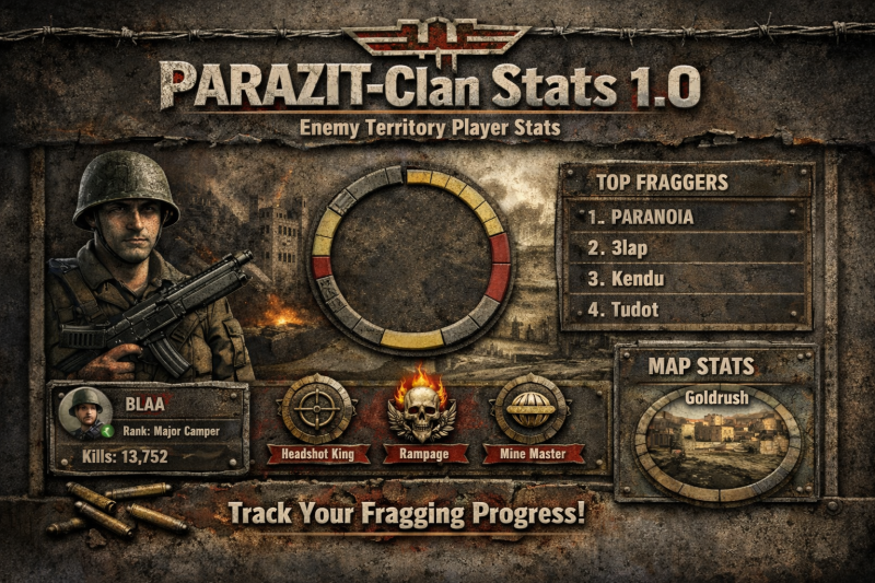 PARAZIT_Clan.Stats.1.0.Wolfenstein.Enemy.Territory.Player.Stats.Nitmod.png